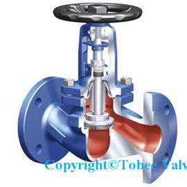 API 602 forged steel A105 globe valve поставщик